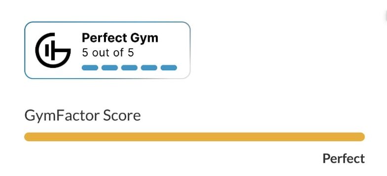 GymFactor Score 5