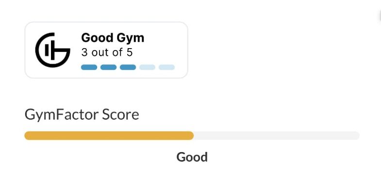 GymFactor Score 3