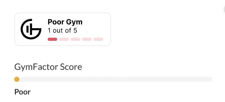 GymFactor Score 1