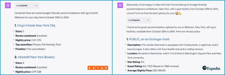 ChatGPT for Travel using KAYAK and Expedia Plugin